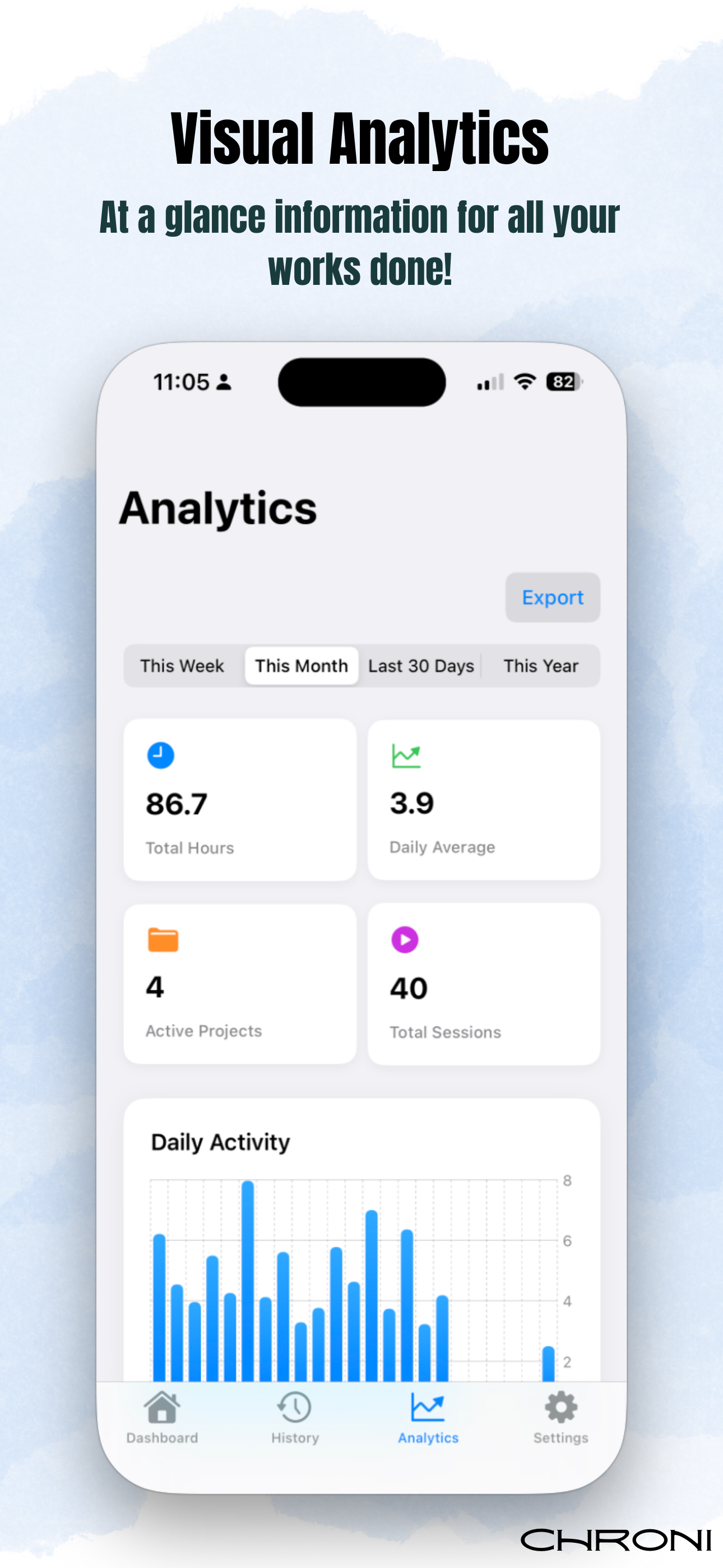 Chroni Screenshot 4